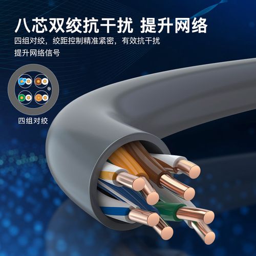 萊訊 原裝超五類網線 線芯綜合布線poe供電非屏蔽網絡線300m